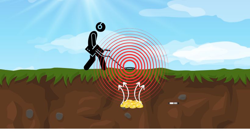 Funktionsweise eines Metalldetektors – Signale, Suchspulen und Technologien für Einsteiger
