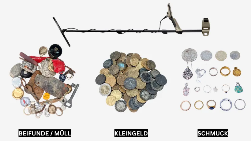 Funde mit Metalldetektor, Neuzeit Beifunde Müll, Kleingeld, Schmuck. Leitwerttabelle von verschiedenen Metallobjekten