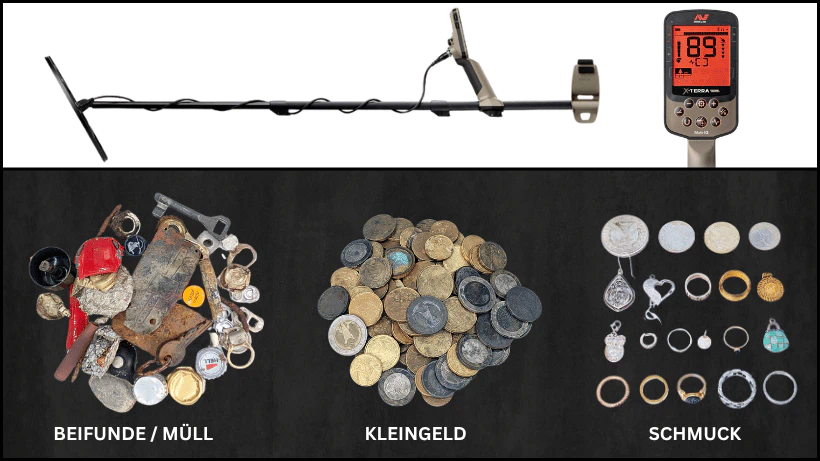 Funde mit Metalldetektor, Neuzeit Beifunde Müll, Kleingeld, Schmuck. Leitwerttabelle von verschiedenen Metallobjekten