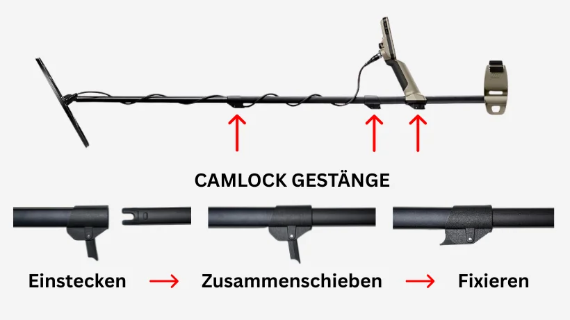 Infografik zum Minelab X-Terra Elite: Oben die Gesamtansicht mit Markierung der Camlock-Verschlüsse, unten die Schritt-für-Schritt-Anleitung für die Montage (Einstecken, Zusammenschieben, Fixieren) des stabilen Aluminiumgestänges.