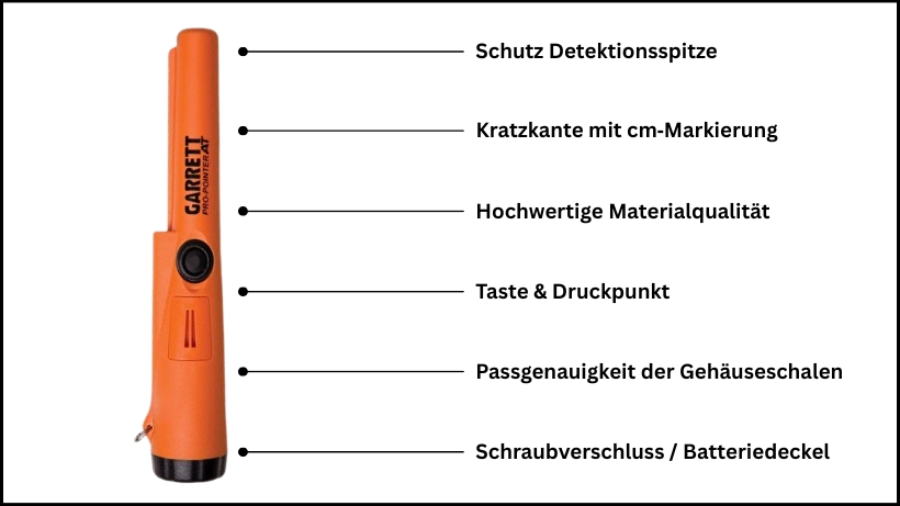 Pinpointer mit markierten Qualitätsmerkmalen: Schutz der Detektionsspitze, Kratzkante mit cm‑Markierung, strukturierte hochwertige Kunststoffoberfläche, klar definierte Taste mit Druckpunkt, präzise Passgenauigkeit der Gehäuseschalen sowie stabiler Schraubverschluss des Batteriefachs.